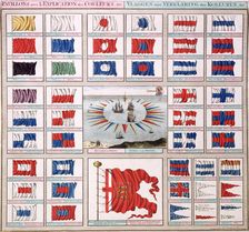 Naval ensigns and pennants, c1693. Creator: Unknown