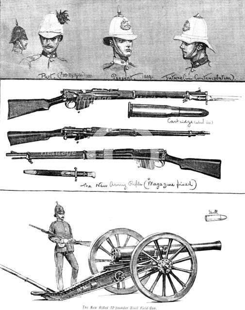 New military armament and equipment, 1890. Creator: Unknown.