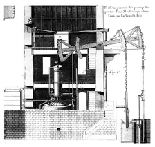 Newcomen steam engine, 1737
