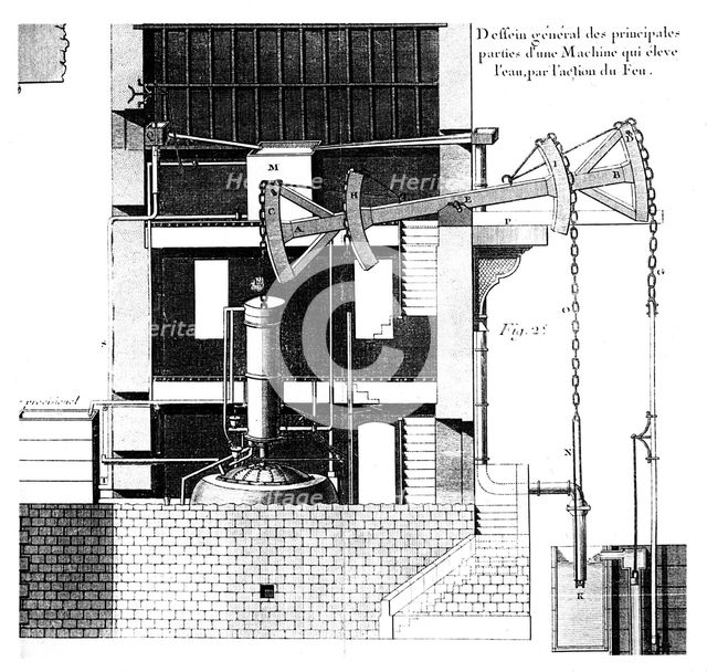 Newcomen steam engine, 1737. Artist: Unknown