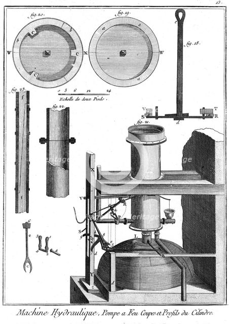 Newcomen-type steam engine attributed to Jean-Rodolphe Perronet, 1767. Creator: Unknown.