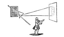 Newton's experiment splitting white light into the colours of the spectrum by a prism, 1757. Creator: Unknown