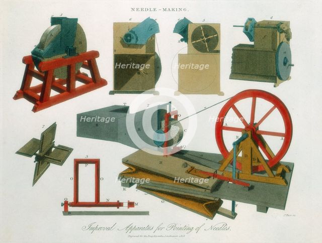 Needle-making equipment, 1819. Creator: Unknown.