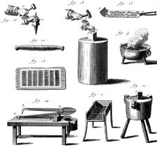Needles: equipment for needle making from shears to cut wire (14) to polishing roll (13)