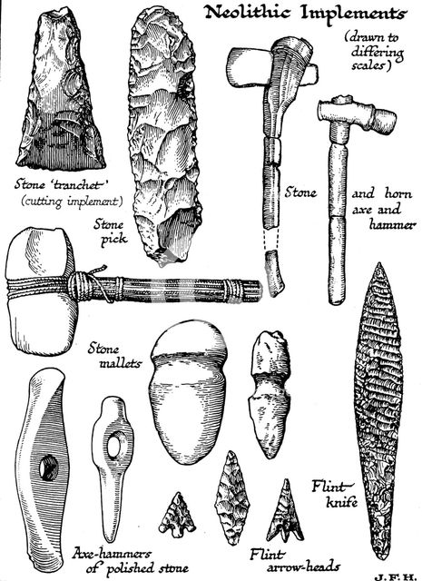 Neolithic implements of stone, flint and horn, c1890. Artist: Unknown