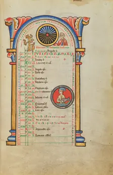 Numa Pompilius; Zodiacal Sign of Aquarius; Stammheim Missal, probably 1170s. Creator: Unknown