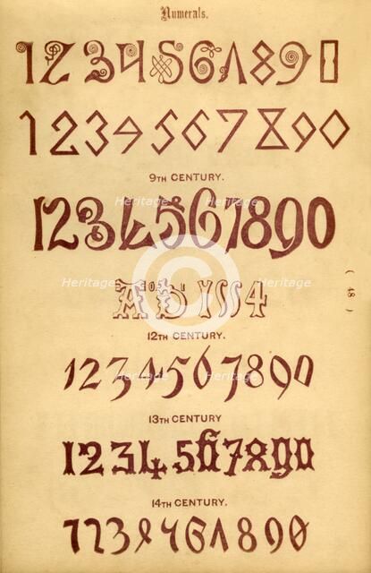 'Numerals', 1862. Artist: Unknown.
