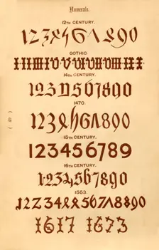 Numerals 1862