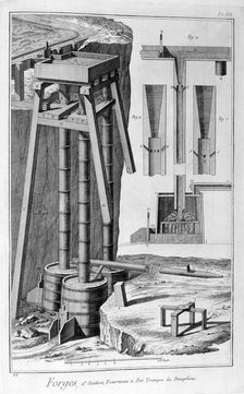 Smelting iron furnace, 1751-1777