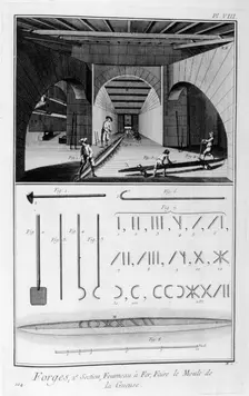 Smelting iron furnace, pig iron mould, 1751-1777