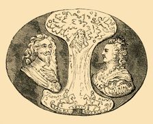 Snuff-Box from Tom's Coffee-House (1881). Creator: Unknown