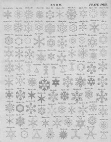 Snow early 19th century. Creator: J Moffat