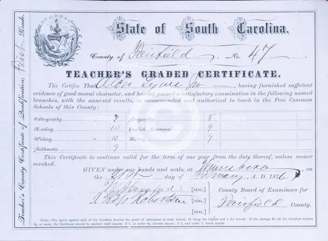 South Carolina Teacher's County Certificate of Qualification, First Grade, 1876.  Creator: Unknown.