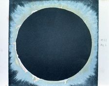 Solar corona and prominences 1860 (1870). Artist: Anon