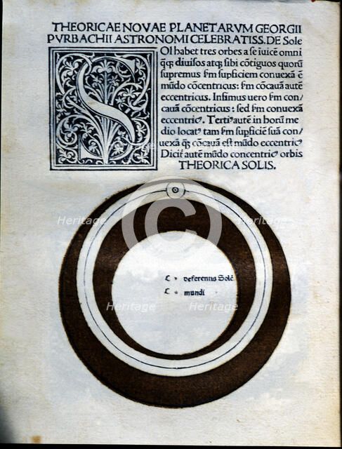 Solar theory, engraving from 'Astronomicon', published in Venice in 1485.