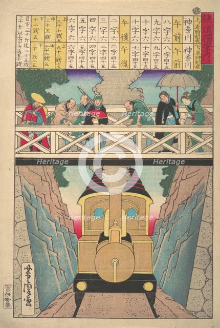 Solitary Traveler's Guide to Railway, 19th century. Creator: Utagawa Yoshitora.