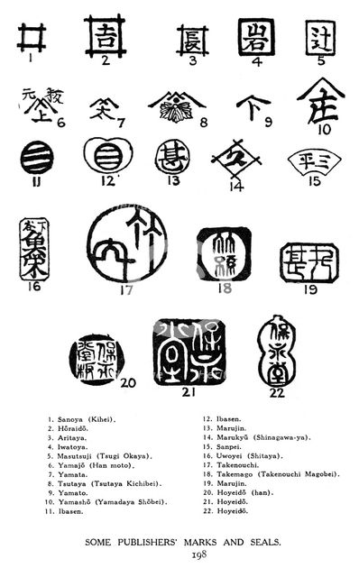 Some Japanese publishers' marks and seals, 19th century (1925). Artist: Unknown