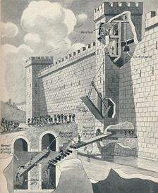 Some Marvellous Methods by which the Medieval Castles Were Defended c1934
