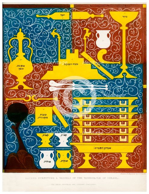 Sacred furniture and vessels of the Tabernacle of Israel, 15th century, (1840). Artist: C J Smith