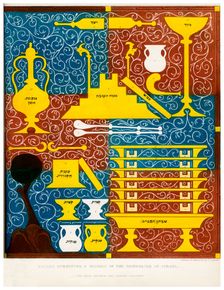 Sacred furniture and vessels of the Tabernacle of Israel, 15th century, (1840). Artist: C J Smith