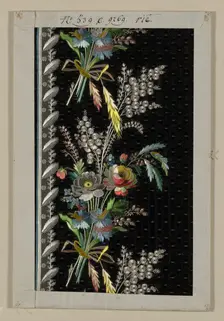 Salesman's Sample, France, 1780-1810. Creator: Unknown