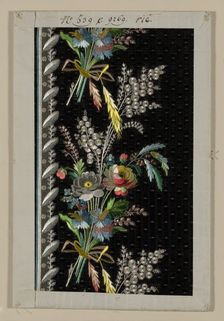 Salesman's Sample, France, 1780-1810. Creator: Unknown