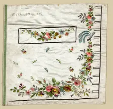 Salesman's Sample (Waistcoat Pocket), France, 1780-1810. Creator: Unknown