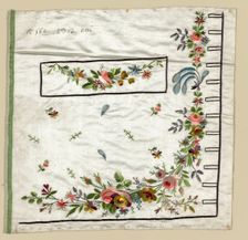 Salesman's Sample (Waistcoat Pocket), France, 1780-1810. Creator: Unknown