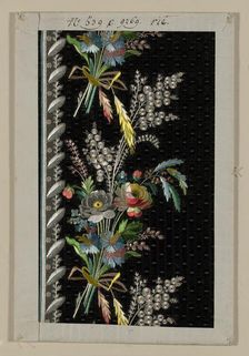 Salesman's Sample, France, 1780-1810. Creator: Unknown