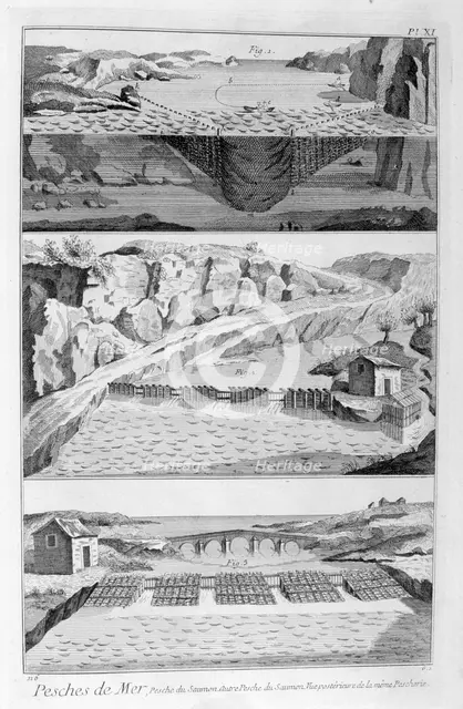 Salmon fishing, 1751-1777. Artist: Unknown
