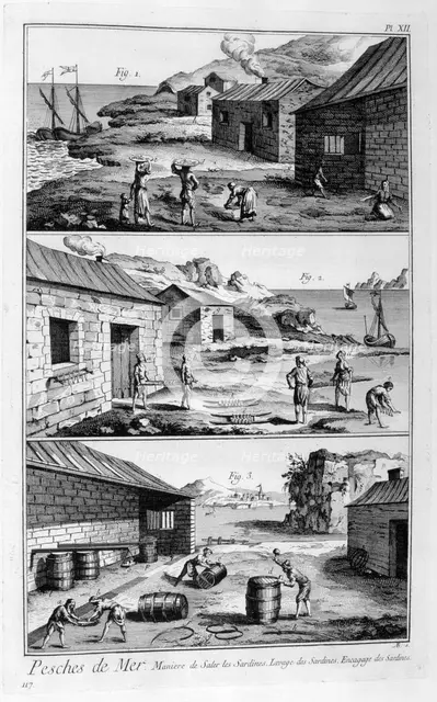 Salting, washing, packing sardines, 1751-1777. Artist: Unknown