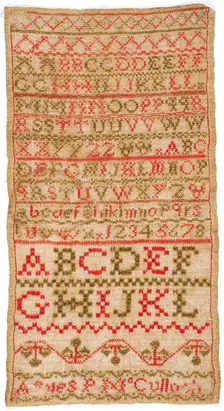 Sampler, about 1830. Creator: Unknown