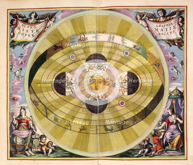 Scenographia Systematis Copernicani, c1660.  Creator: Unknown.