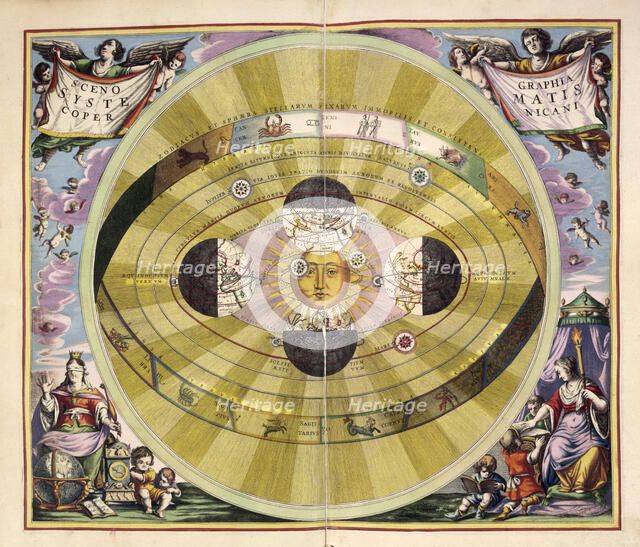 Scenographia Systematis Copernicani, c1660.  Creator: Unknown.