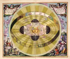 Scenographia Systematis Copernicani, c1660. Creator: Unknown