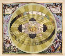 Scenographia Systematis Copernicani, c1660. Creator: Unknown