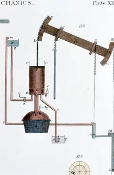 Schematic view of a Newcomen steam engine, early 19th century. Creator: Unknown