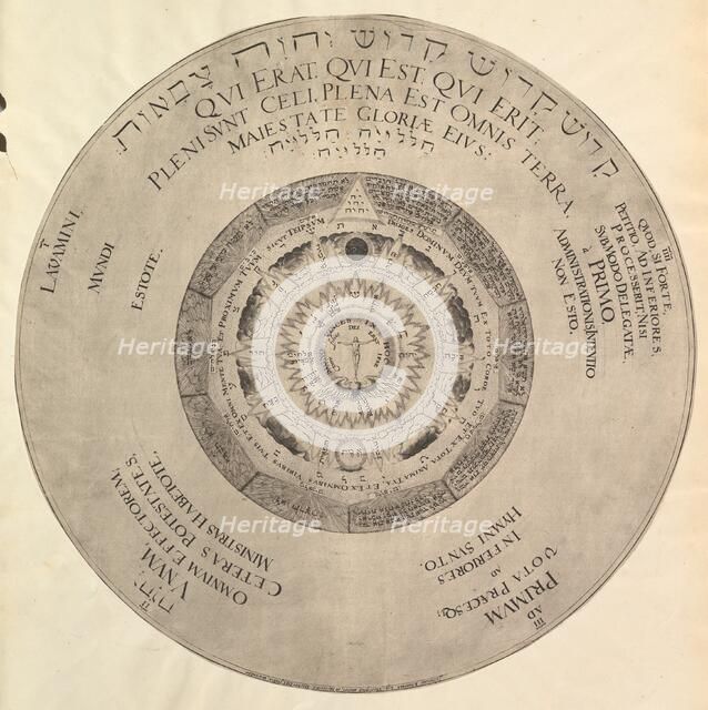 Scheme of Christian Kabbalism from Heinrich Khunrath, Amphiteatrum sapientiae aeternae.n.d. Creator: Attributed to Peter van der Doort (born Antwerp, active Hamburg ca. 1590-1605).