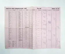 Score chart for Amateur Golf Championship, 1952. Creator: Unknown