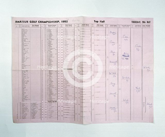 Score chart for Amateur Golf Championship, 1952. Creator: Unknown.