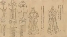 Scroll of Mudras, 11th-12th century. Creator: Unknown