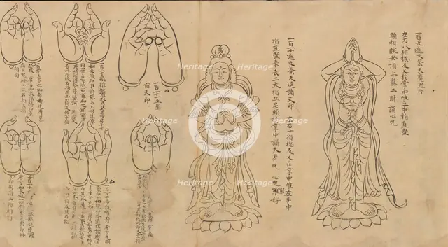 Scroll of Mudras, 11th-12th century. Creator: Unknown.