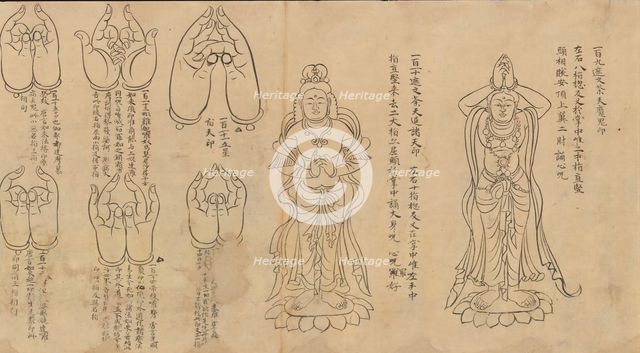 Scroll of Mudras, 11th-12th century. Creator: Unknown.