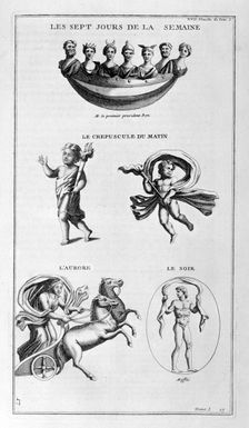 Seven days of the week. Twilight, morning, dawn, the evening 1757. Artist: Bernard de Montfaucon