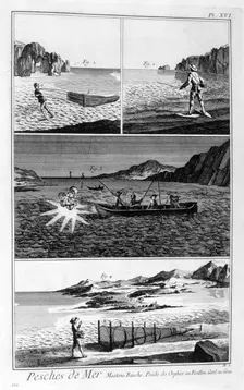 Sea fishing, 1751-1777