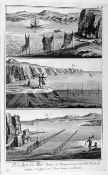 Sea fishing, 1751-1777