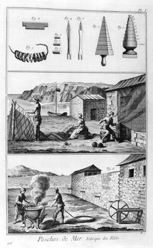 Sea fishing, net manufacture, 1751-1777