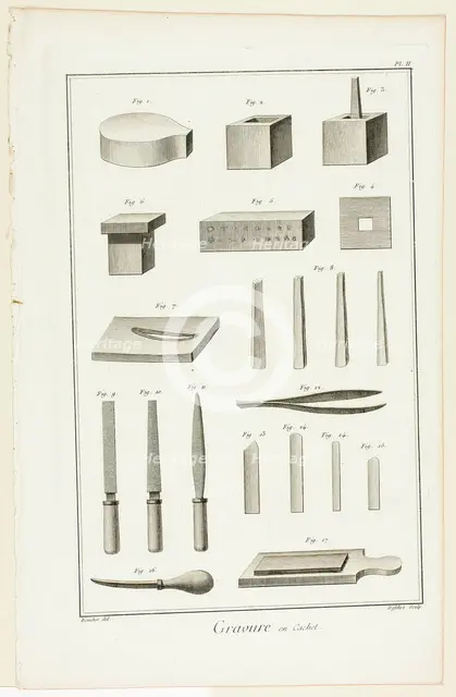 Seal Engraving, from Encyclopédie, 1762/77. Creator: A. J. Defehrt.