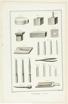 Seal Engraving, from Encyclopédie, 1762/77. Creator: A. J. Defehrt