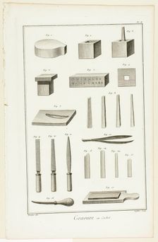 Seal Engraving, from Encyclopédie, 1762/77. Creator: A. J. Defehrt